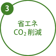 省エネ・CO2削減